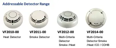 Addressable Detector Range