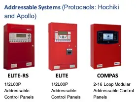 Releasing Systems