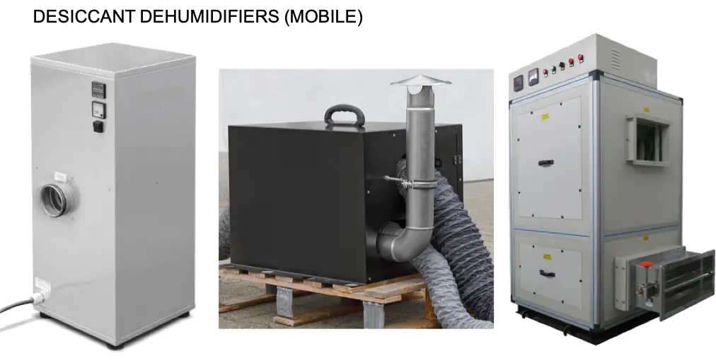 Desiccant Dehumidifiers
